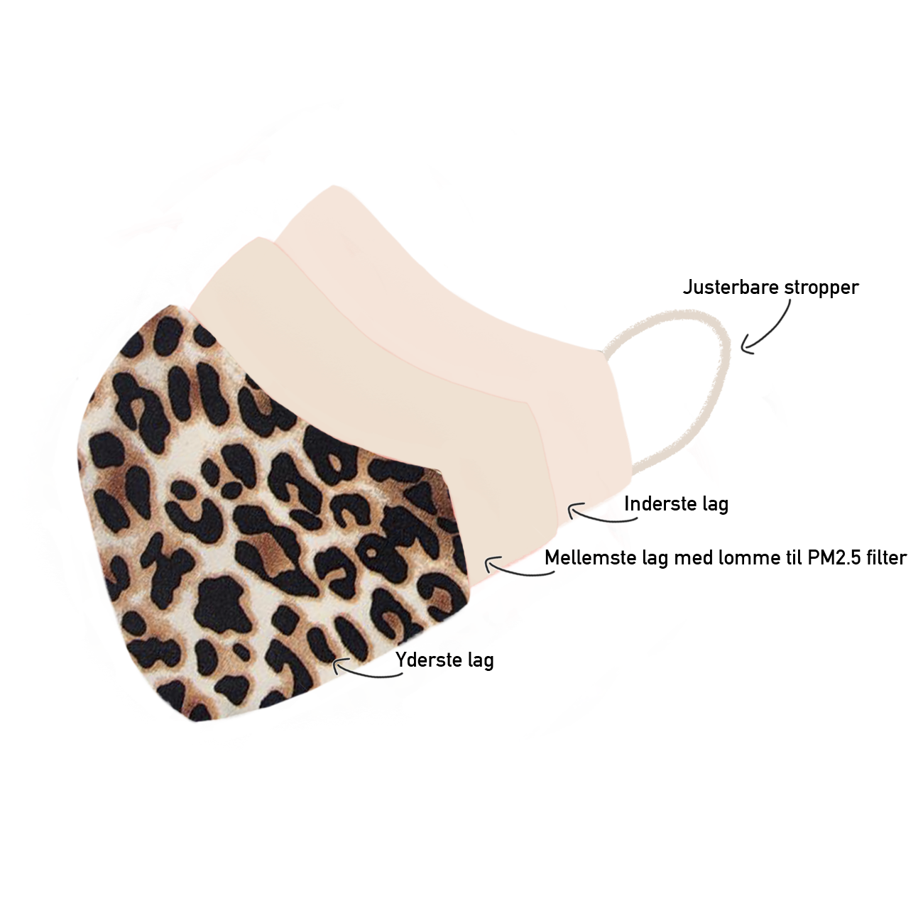 Baws by stær Fabric - Leopard - GB2626