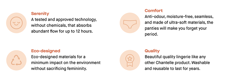 Chantelle Hipster - Black - C17P40-011